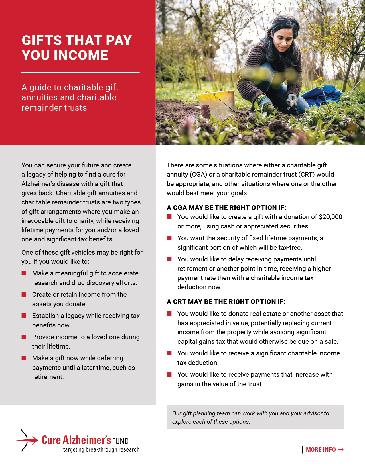 Support The Future of My Favorite Charity brochure cover